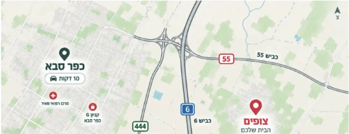 מפה סכמטית של צופים וכפר סבא